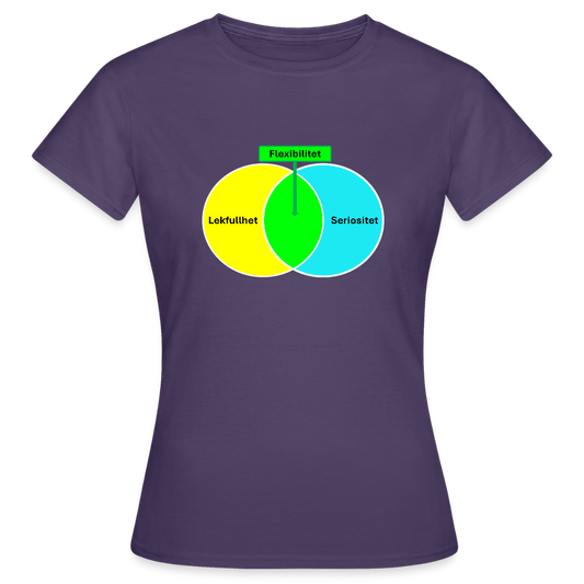 Lekfullhet, Seriositet, Flexibilitet (T-shirt, dam) - dark purple