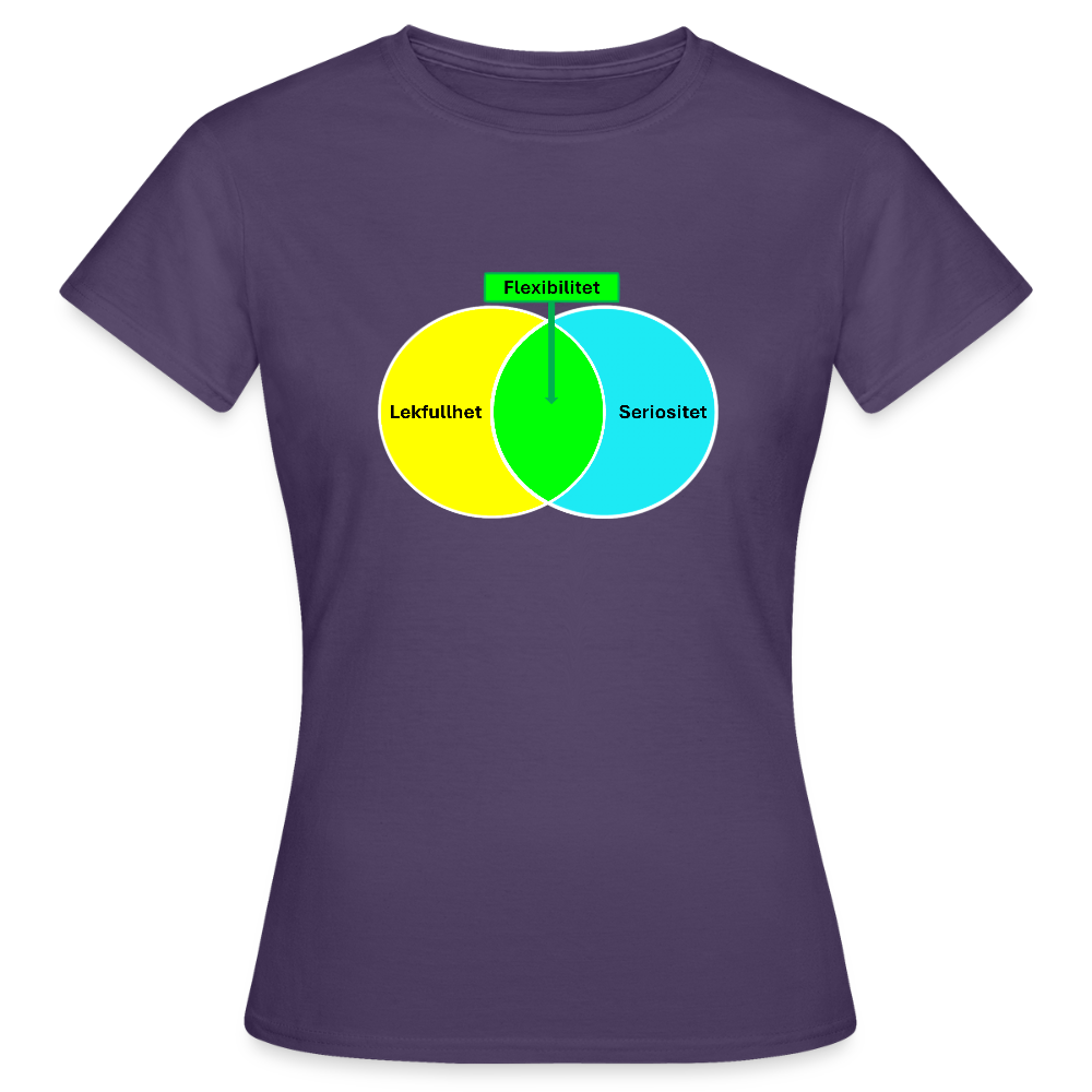 Lekfullhet, Seriositet, Flexibilitet (T-shirt, dam) - dark purple