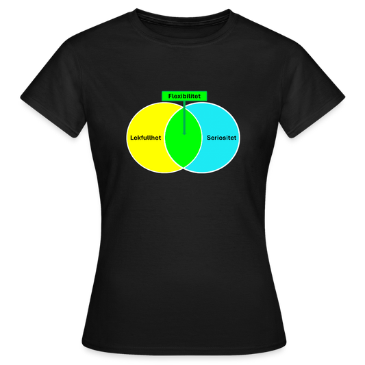 Lekfullhet, Seriositet, Flexibilitet (T-shirt, dam) - black