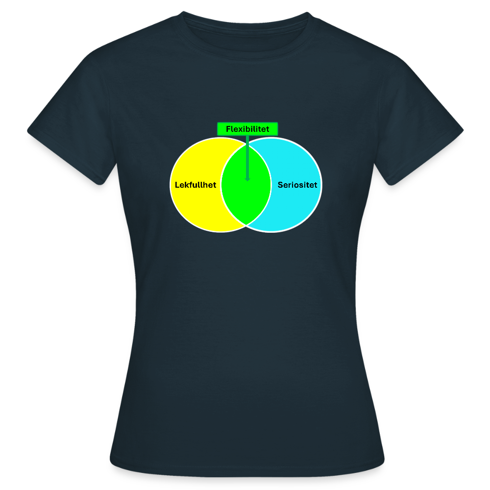 Lekfullhet, Seriositet, Flexibilitet (T-shirt, dam) - navy
