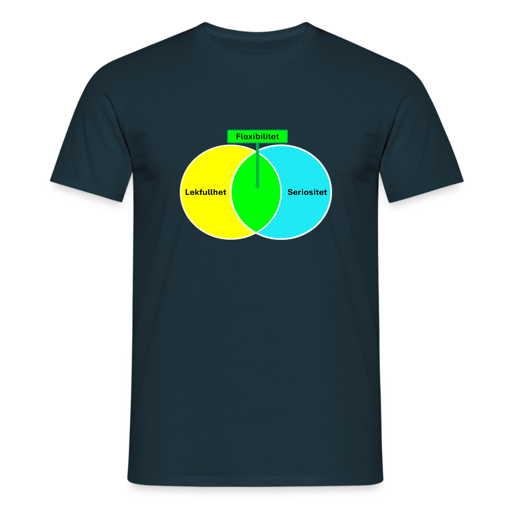 Lekfullhet, Seriositet, Flexibilitet (T-shirt, herr) - navy